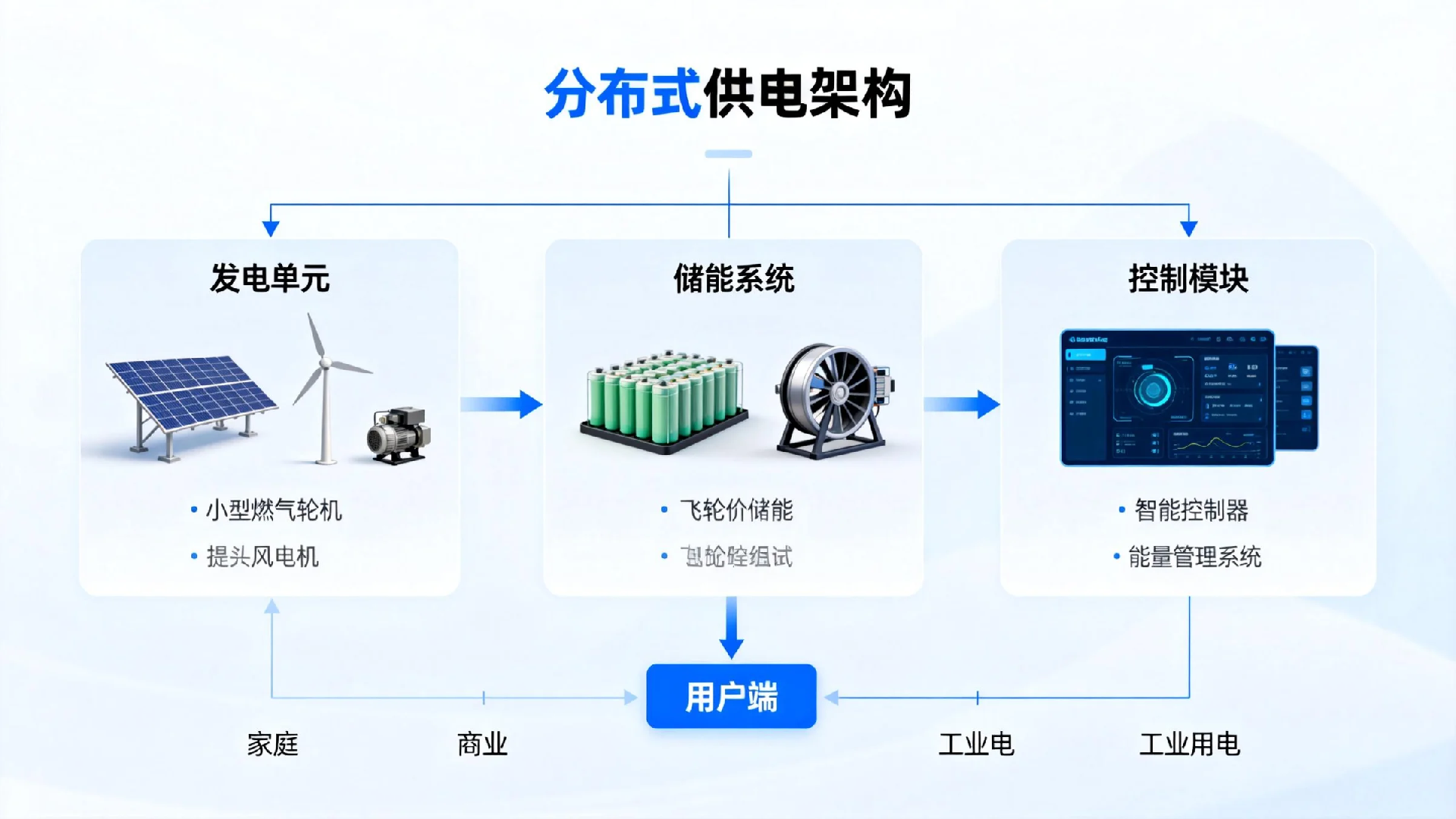 1764552071212327.png 332d39cb6b4a476581d5f64b6d647179~tplv-tb4s082cfz-aigc_resize_mark_2400_2400.png